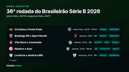 Onde assistir a 36ª rodada do Brasileirão Série B 2026: jogos, horários e canais
