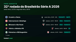 Onde assistir a 32ª rodada do Brasileirão Série A 2026: jogos, horários e canais