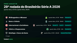 Onde assistir a 29ª rodada do Brasileirão Série A 2026: jogos, horários e canais